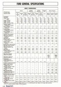 1972 Ford Full Line Sales Data-A26.jpg